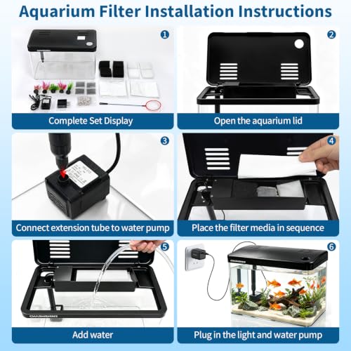 Included filter media and 3W pump components