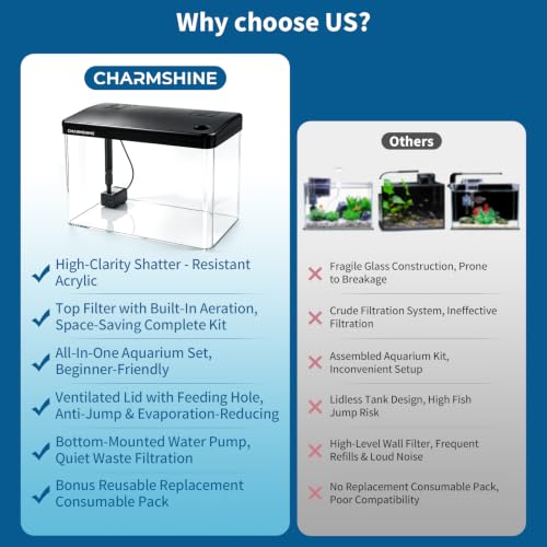 Full Charmshine aquarium kit with artificial plants