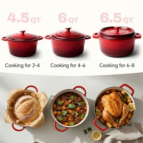 Dutch oven with lid on stovetop