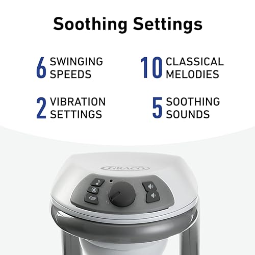 Graco DuetConnect LX multi-direction seat adjustment