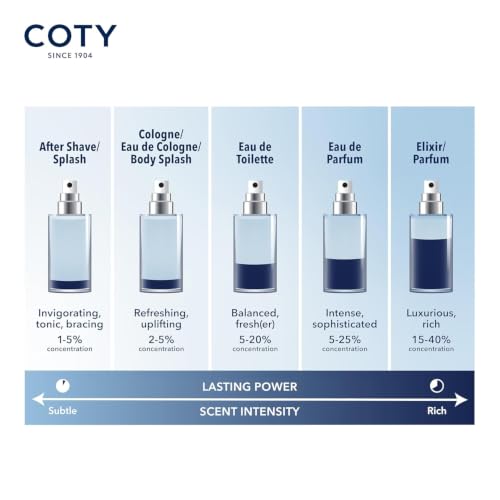 adidas Moves Him scent bottle profile