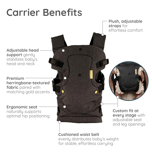 Adjustable lumbar belt on Infantino Flip Luxe carrier