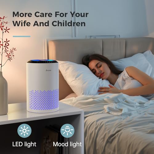 AROEVE MK01A placed in a bedroom