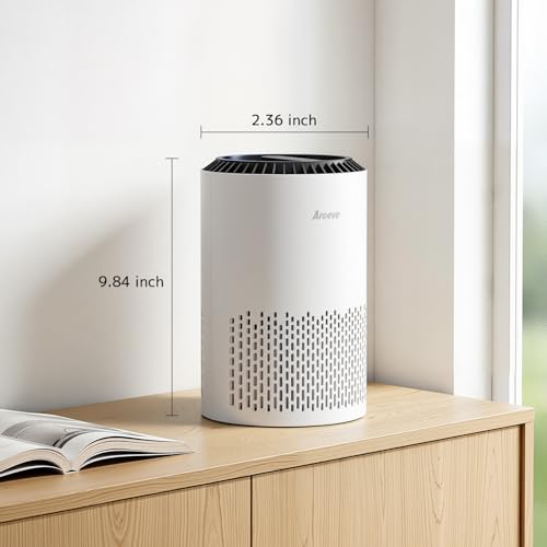 Back view of white AROEVE MK01A