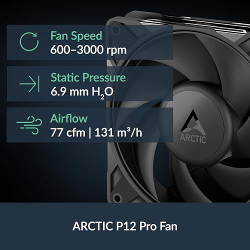 Close up of ARCTIC P12 PRO cooling fans
