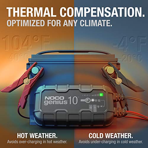 Side profile of NOCO GENIUS10 smart charger