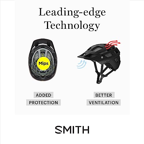 SMITH Signal Cycling Helmet top ventilation view