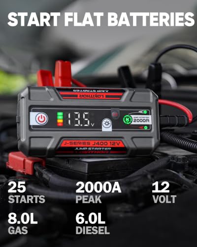 LOKITHOR J400 smart clamps