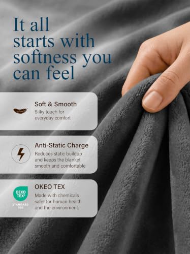 Grey twin size fleece blanket spread out