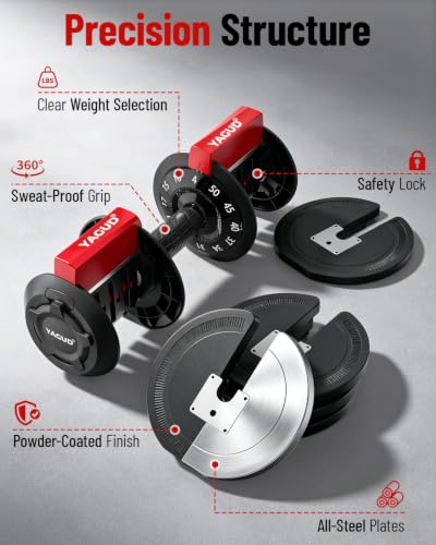 Top view of Yagud adjustable weight plates