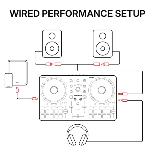 Numark Party Mix III in box