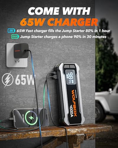 WOLFBOX 4000A jump starter LCD screen display