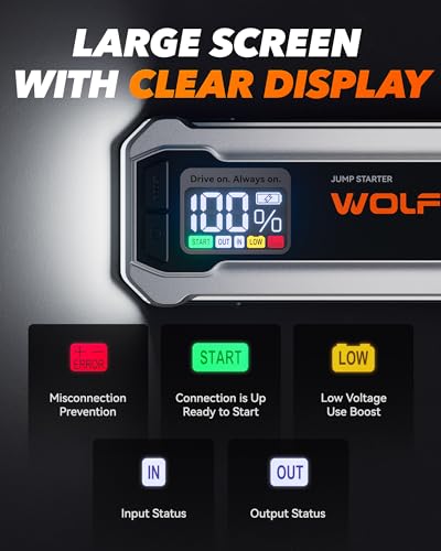 WOLFBOX 88.8Wh battery pack included accessories