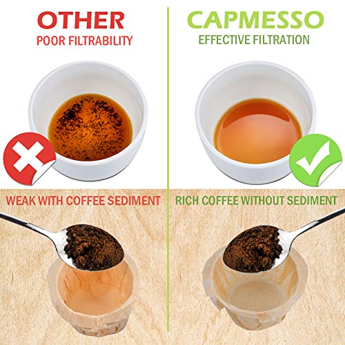 Natural paper filters for Keurig K-cup
