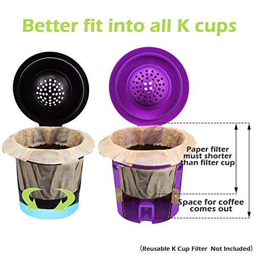 Coffee brewing with CAPMESSO paper inserts