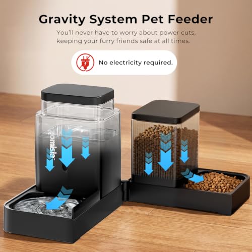Gravity cat food dispenser profile