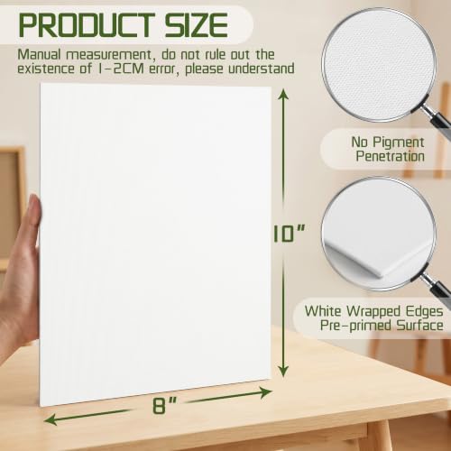 Artist using Jofuler canvas for painting