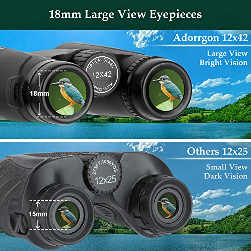 Adorrgon 12x42 binoculars with tripod