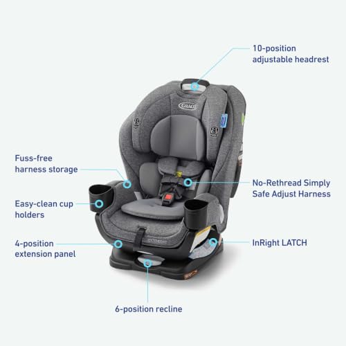 Rear-facing installation of Graco Extend2Fit