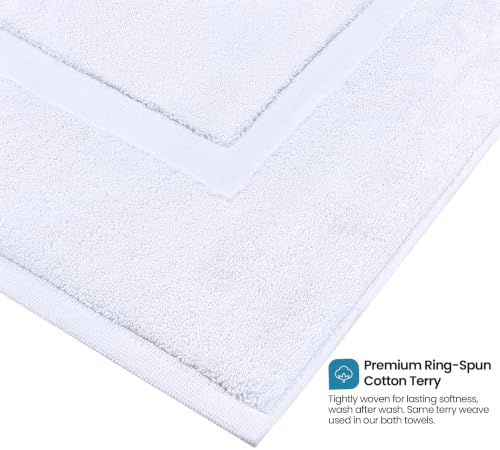 Close up of cotton bath mat texture
