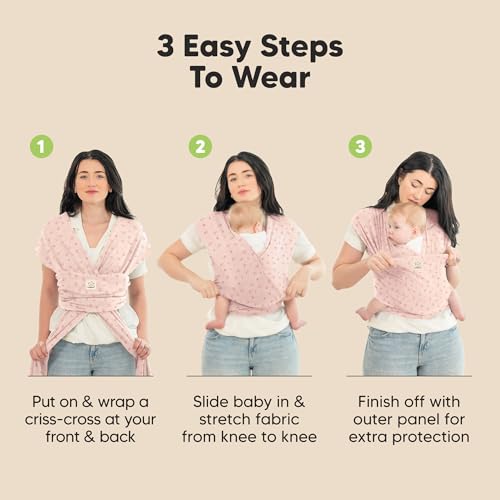 Packaging for KeaBabies baby sling