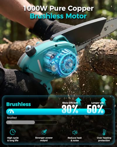 DocSmart chainsaw auto-oiler button and oil tank
