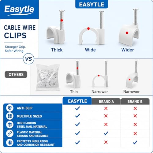Easytle 6mm cable management clip