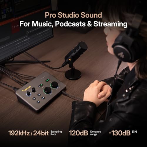 Top down view of MAONO P2 controls