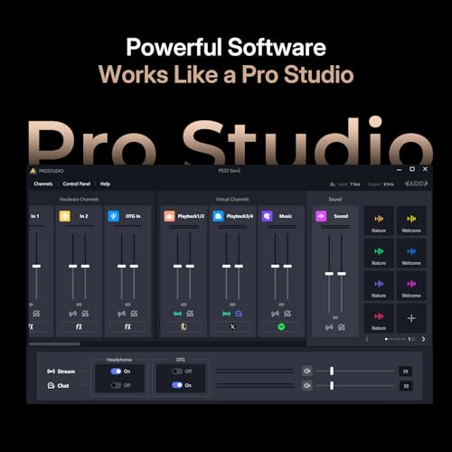 MAONO P2 setup with professional microphone