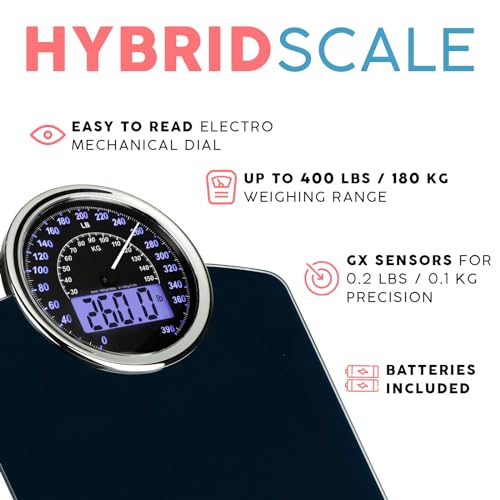 Digital and analog display on Adamson scale