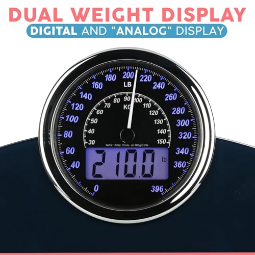 Wide tempered glass surface of Adamson scale