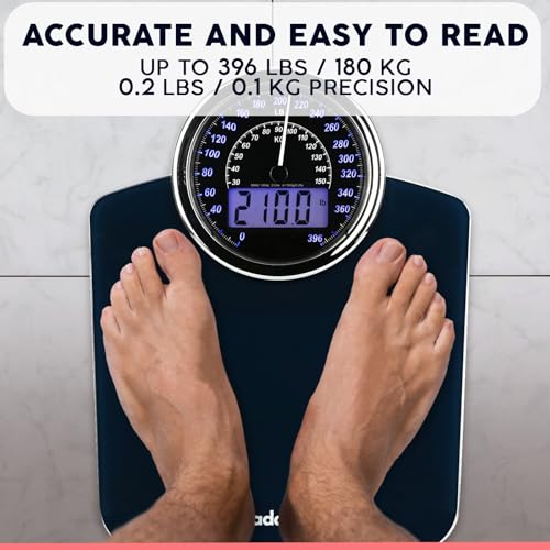 Backlit LCD screen on Adamson hybrid scale