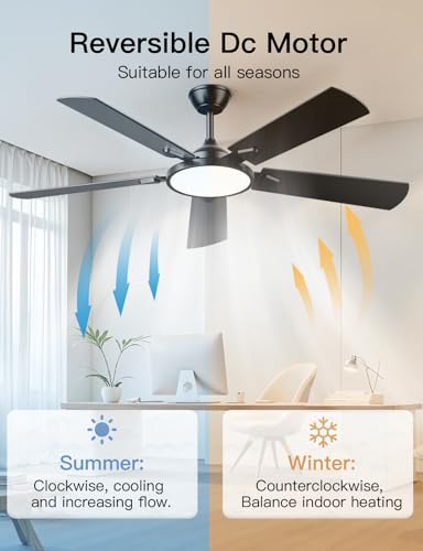 OJX fan LED light source color temperatures