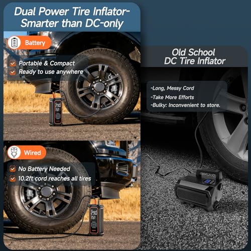 OlarHike air compressor with included storage bag