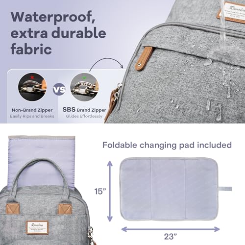 RUVALINO diaper bag ergonomic straps