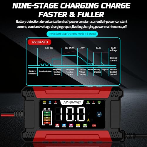 Smart charger showing pulse repair mode