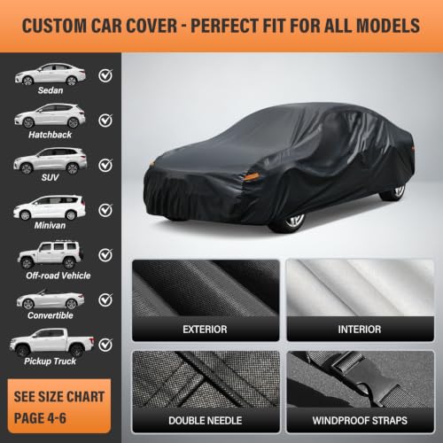 Kayme heavy duty material texture