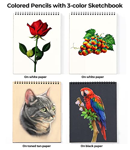 Drawing tutorial booklet for PRINA set