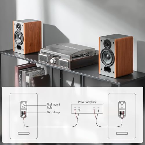 Edifier P12 rear panel and ports