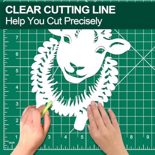 Precision angle guides on Gomedi cutting surface