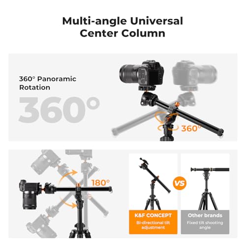 Quick release plate and mounting screw details