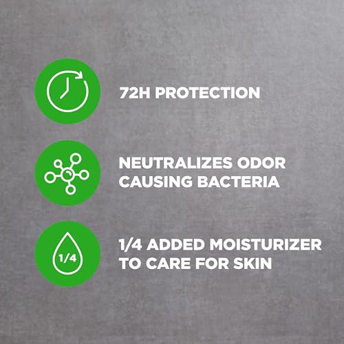 Close up of Dove Men+Care stick applicator