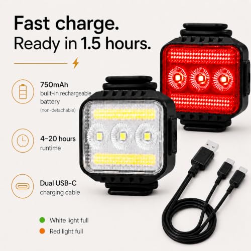 Jokpux rechargeable bicycle headlight
