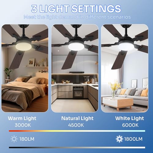 Included remote control for ceiling fan
