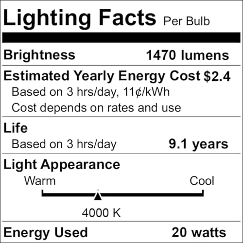 Product dimensions diagram