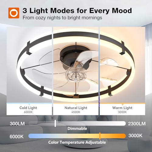 addlon fan remote control interface