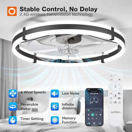 fan motor housing and blade design