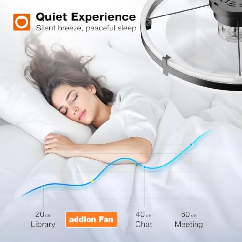 fandelier installed in a bedroom setting