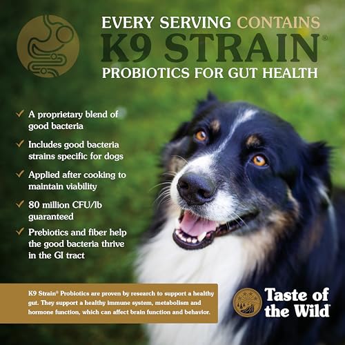 28lb bag side panel nutritional facts