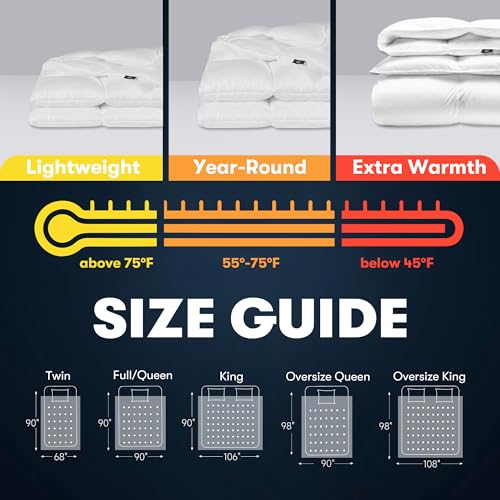 Stitching detail on Serta white duvet insert
